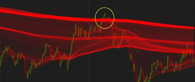 Click to Enlarge

Name: why should you not trade this1.jpg
Size: 302 KB