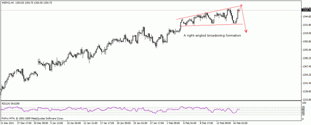 Click to Enlarge

Name: sp500.gif
Size: 16 KB