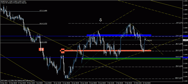 Click to Enlarge

Name: eurlfx 4hr.gif
Size: 28 KB