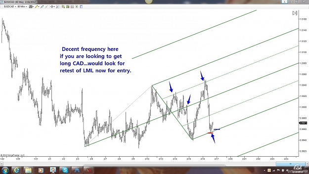 Click to Enlarge

Name: Cad 60m.jpg
Size: 110 KB