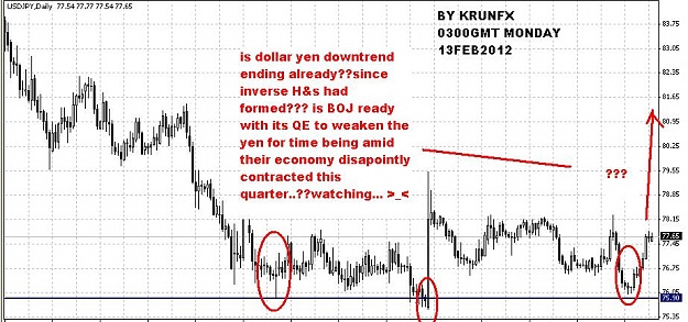 Click to Enlarge

Name: JPY10.JPG
Size: 91 KB