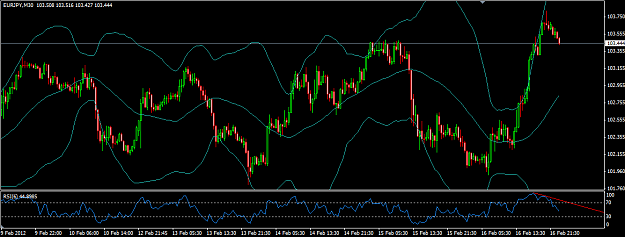 Click to Enlarge

Name: Pin with Divergence.PNG
Size: 43 KB