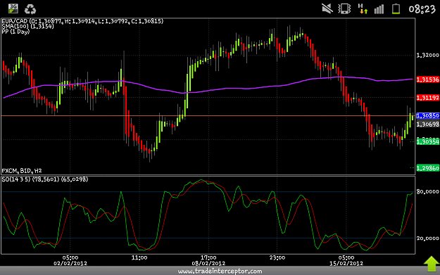 Click to Enlarge

Name: SC20120217-082344.png
Size: 84 KB