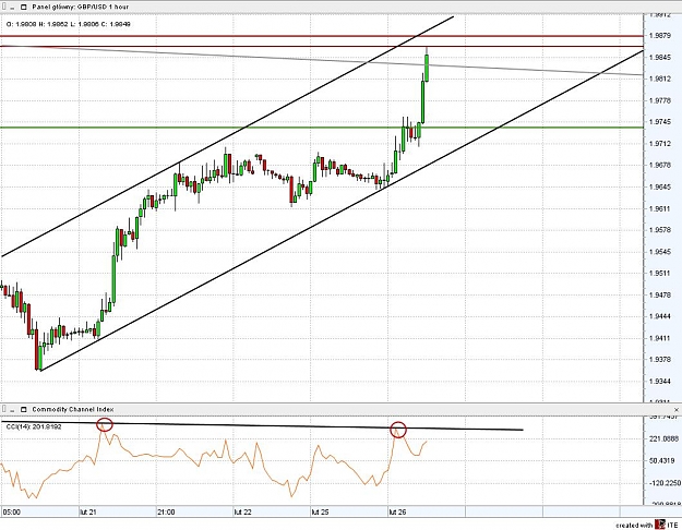 Click to Enlarge

Name: GBP_USD_1_hour.jpg
Size: 132 KB
