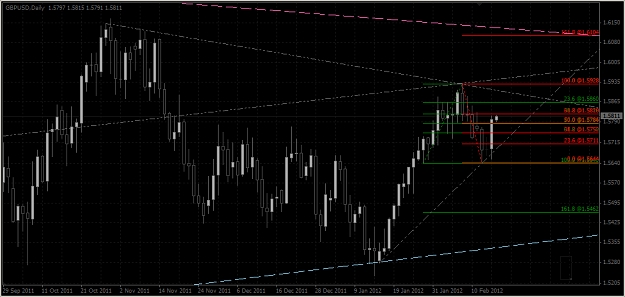 Click to Enlarge

Name: 2012-02-13_ GU Daily Big.jpg
Size: 254 KB