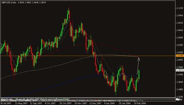 Click to Enlarge

Name: gbpusd.gif
Size: 13 KB