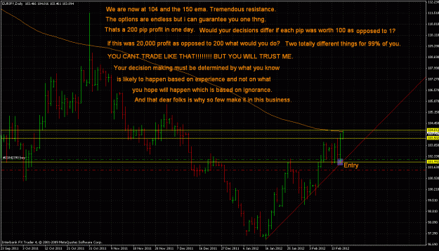 Click to Enlarge

Name: eurjpy21612b.gif
Size: 50 KB