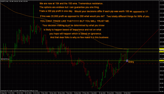 Click to Enlarge

Name: eurjpy21612b.gif
Size: 50 KB