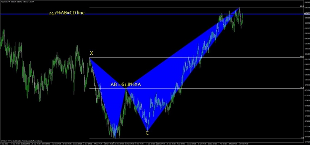 Click to Enlarge

Name: nzd_cad_4h.jpg
Size: 81 KB