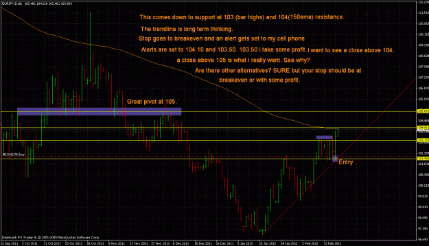 Click to Enlarge

Name: eurjpy21612c.gif
Size: 46 KB