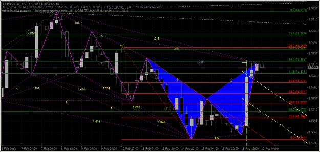 Click to Enlarge

Name: 2012-02-17_Bearish Bat Pattern H4.jpg
Size: 461 KB