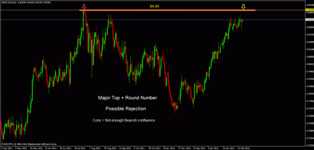 Click to Enlarge

Name: nzdcad d.gif
Size: 28 KB