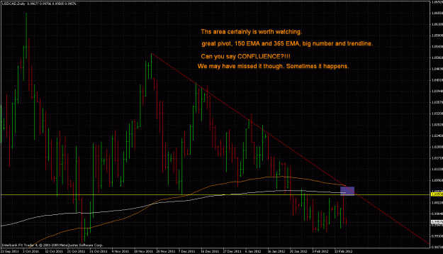 Click to Enlarge

Name: usdcad21612.gif
Size: 42 KB