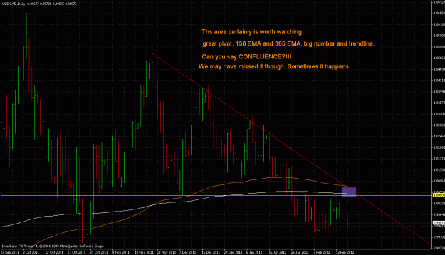 Click to Enlarge

Name: usdcad21612.gif
Size: 42 KB