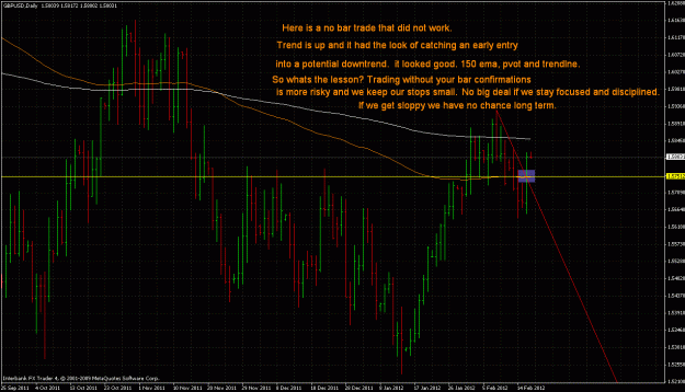 Click to Enlarge

Name: gbpusd21612.gif
Size: 46 KB