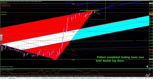 Click to Enlarge

Name: gu 15m.jpg
Size: 161 KB
