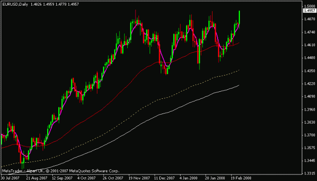 Click to Enlarge

Name: eurusd.GIF
Size: 11 KB
