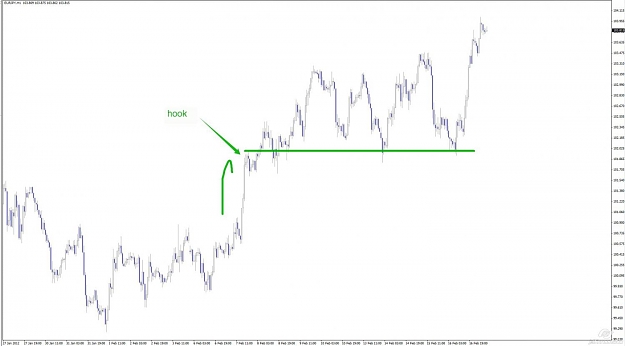Click to Enlarge

Name: eurjpy.jpg
Size: 65 KB