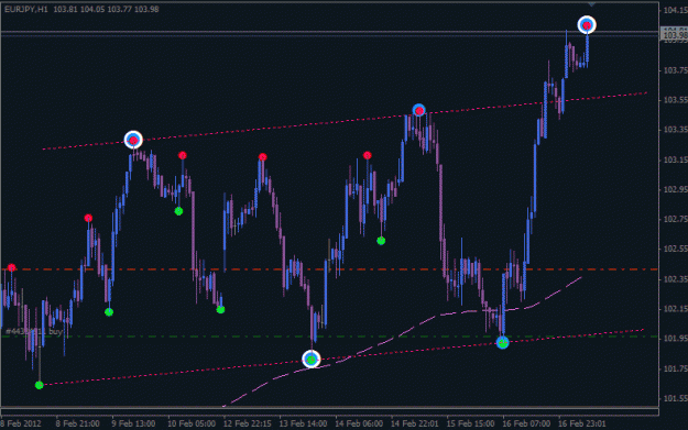 Click to Enlarge

Name: z_trades_984.gif
Size: 17 KB