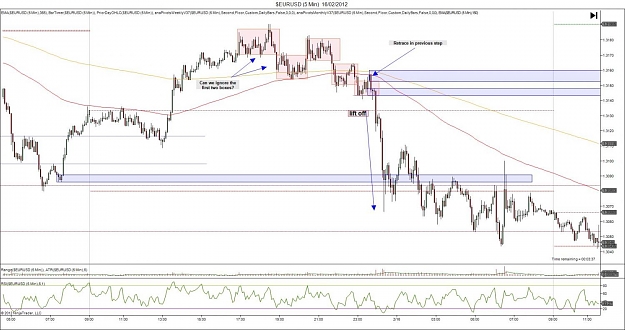 Click to Enlarge

Name: $EURUSD (5 Min)  16_02_2012.jpg
Size: 135 KB
