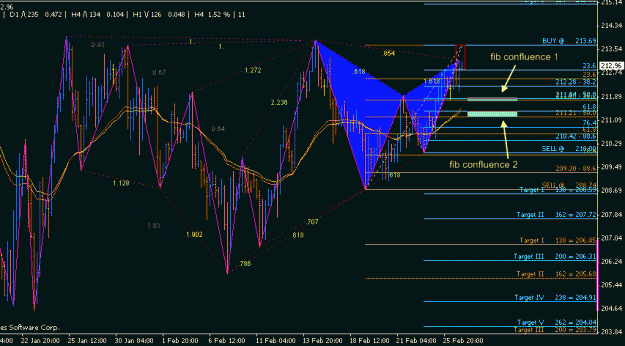 Click to Enlarge

Name: bearish.gif
Size: 24 KB