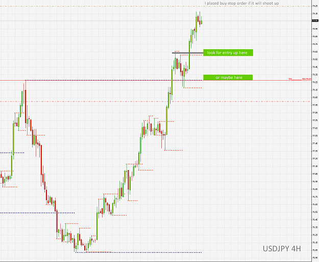 Click to Enlarge

Name: USDJPY.png
Size: 91 KB