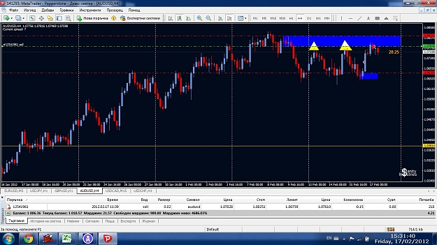 Click to Enlarge

Name: audusd4.jpg
Size: 364 KB