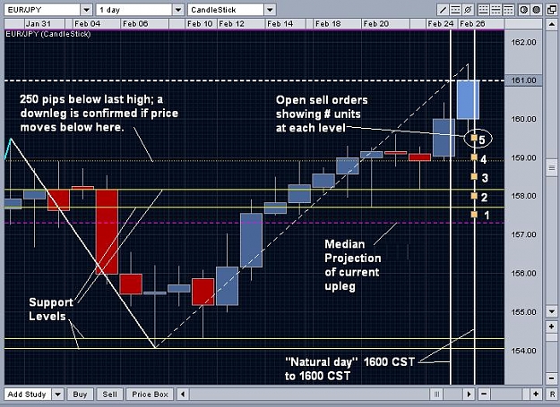Click to Enlarge

Name: trade.JPG
Size: 90 KB