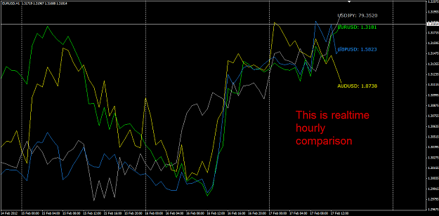 Click to Enlarge

Name: CCYUSD hourly correlation.png
Size: 37 KB