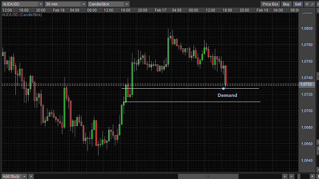 Click to Enlarge

Name: audusd_m30_oanda_17.02.png
Size: 32 KB