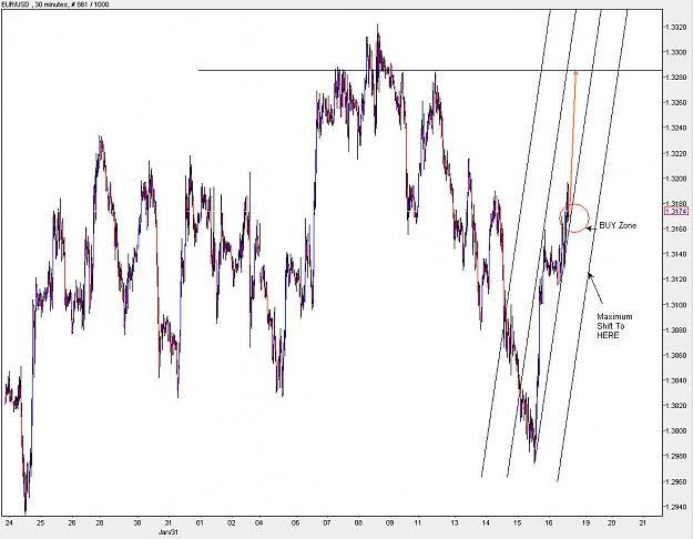 Click to Enlarge

Name: EURUSD_M30.jpg
Size: 131 KB