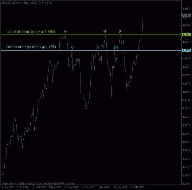 Click to Enlarge

Name: eurusd_daily_feb26.gif
Size: 11 KB