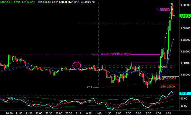 Click to Enlarge

Name: GBPUSD1.png
Size: 27 KB