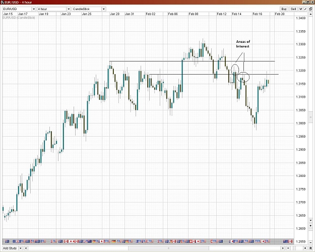 Click to Enlarge

Name: EurUsd 02-17-12 4h.JPG
Size: 195 KB