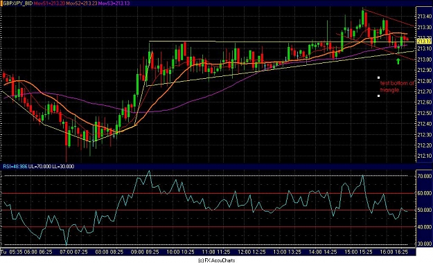 Click to Enlarge

Name: Chart1.JPG
Size: 135 KB