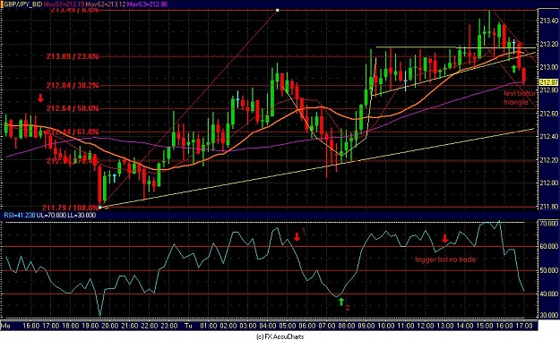 Click to Enlarge

Name: Chart1.JPG
Size: 150 KB