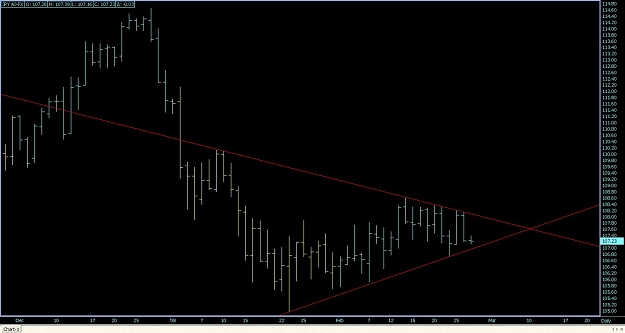 Click to Enlarge

Name: Daily JPY A0-FX.jpg
Size: 83 KB