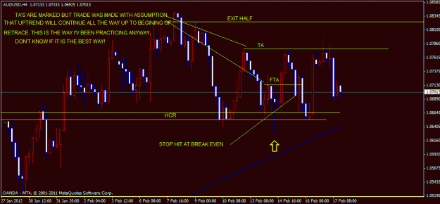 Click to Enlarge

Name: audusd.gif
Size: 22 KB