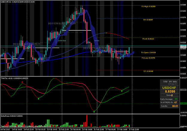 Click to Enlarge

Name: USDCHF_H1_20120217225959.png
Size: 19 KB