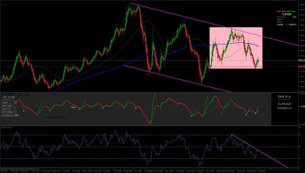 Click to Enlarge

Name: eurusd weekly.jpg
Size: 116 KB