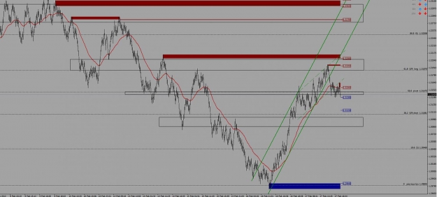 Click to Enlarge

Name: eurusd 1802 10 pip range.jpg
Size: 96 KB