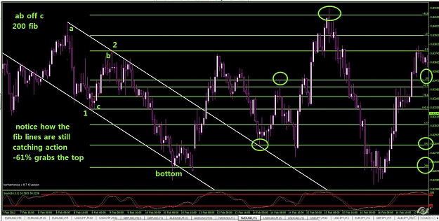Click to Enlarge

Name: fib&channel NU.jpg
Size: 152 KB