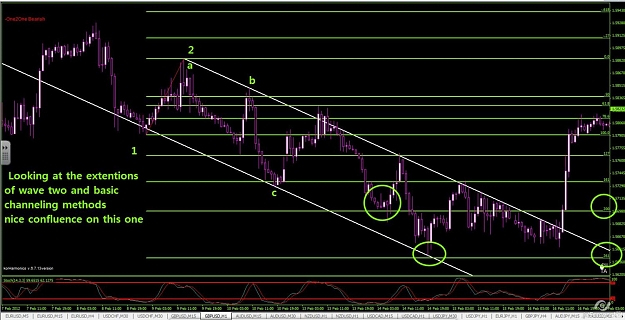 Click to Enlarge

Name: fib&channel GU.jpg
Size: 149 KB