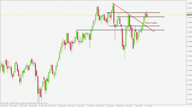 Click to Enlarge

Name: audusd(weekly).gif
Size: 18 KB