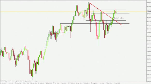 Click to Enlarge

Name: audusd(weekly).gif
Size: 18 KB