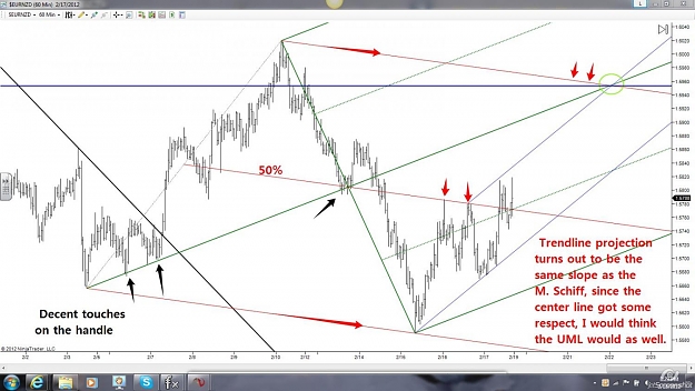 Click to Enlarge

Name: EurNzd 60m.jpg
Size: 135 KB