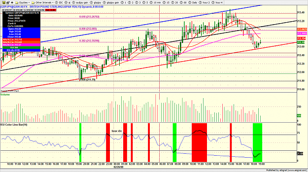 Click to Enlarge

Name: gbpjpy.png
Size: 247 KB