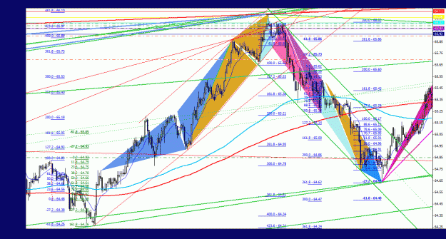 Click to Enlarge

Name: nzdjpy_15m_011_bb.gif
Size: 56 KB