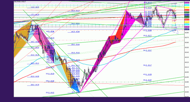 Click to Enlarge

Name: nzdjpy_15m_055.gif
Size: 57 KB