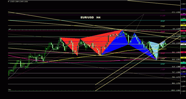 Click to Enlarge

Name: eurusd_4h_033.gif
Size: 30 KB